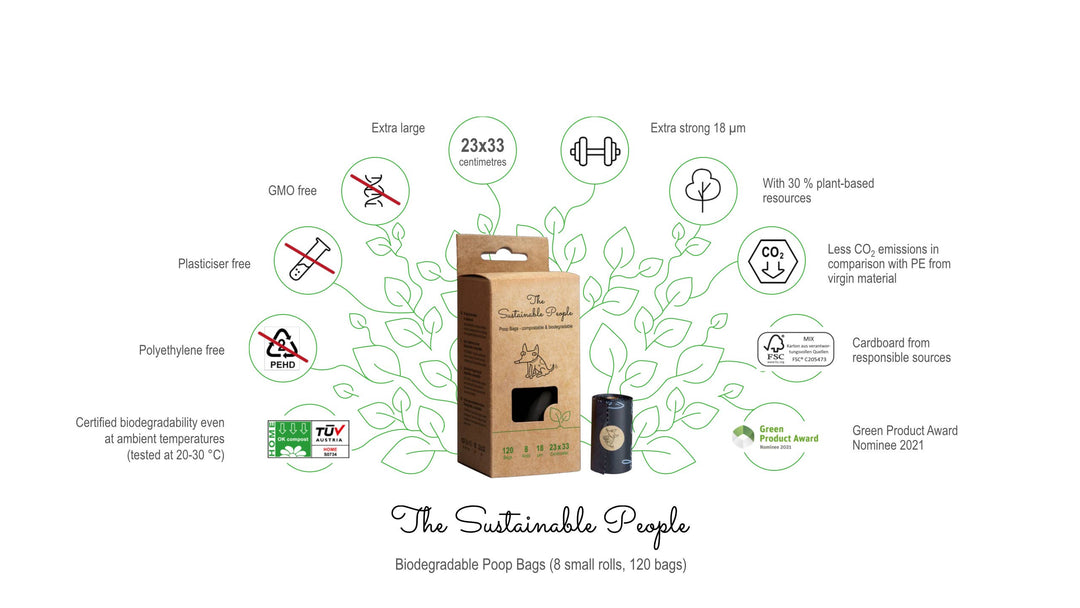 Biodegradable Dog Waste Bags Without Handles (120 Bags/Box)